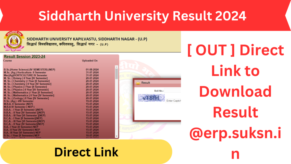 Siddharth University Result 2024 