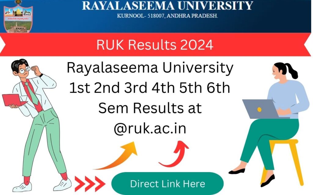 RUK Result 2024