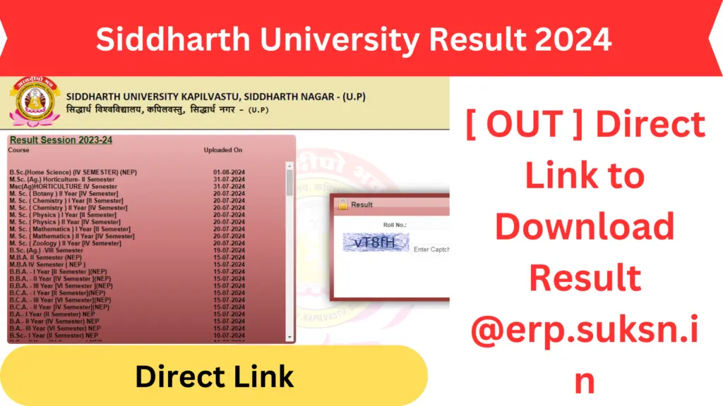 siddharth university result 2024
